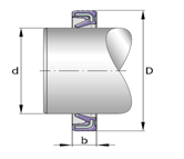 G25*32*4