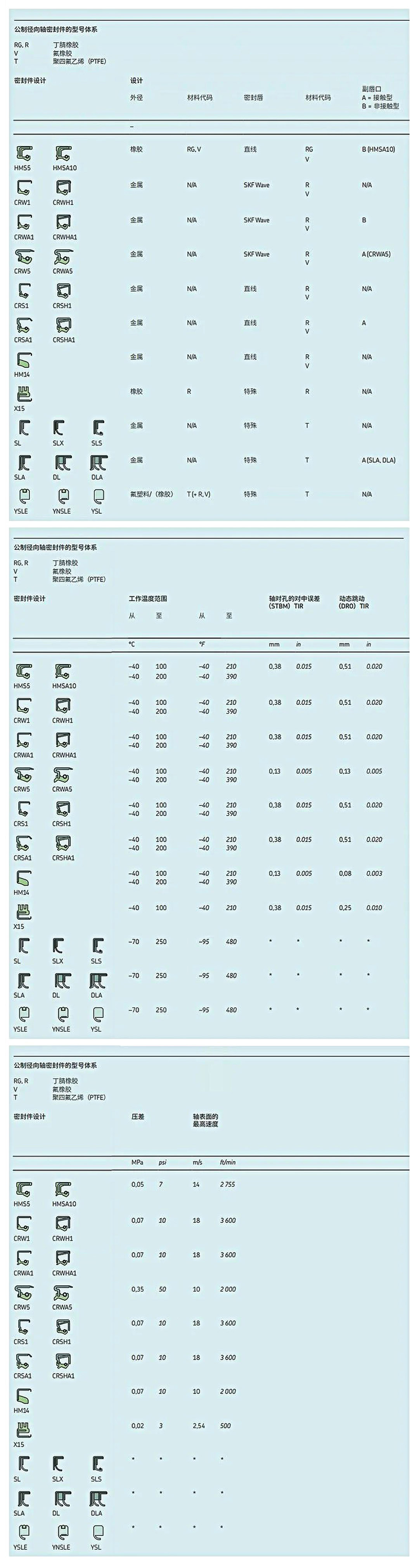 45150 油封