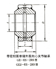GE8C 关节轴承